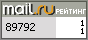 Рейтинг@Mail.ru Онлайн приколы